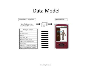 Data Model
Home office / dispatcher                              Mobile worker

   List of jobs sent to a
                                      Jobs
  specific mobile worker

          Each job contains
 Job id
 Customer name
 Address
 City, State, Zip
 Product needing repair
 URL to product information
 Comments
 Job status (updated by mobile)
 Signature (updated by mobile)




                                  Unlocking Android
 