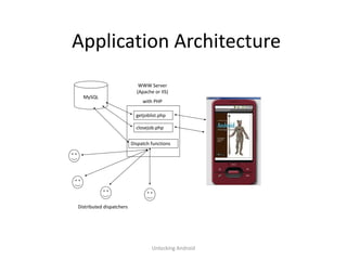 Application Architecture
                             WWW Server
                            (Apache or IIS)
  MySQL
                               with PHP

                            getjoblist.php

                            closejob.php


                          Dispatch functions




Distributed dispatchers




                                   Unlocking Android
 