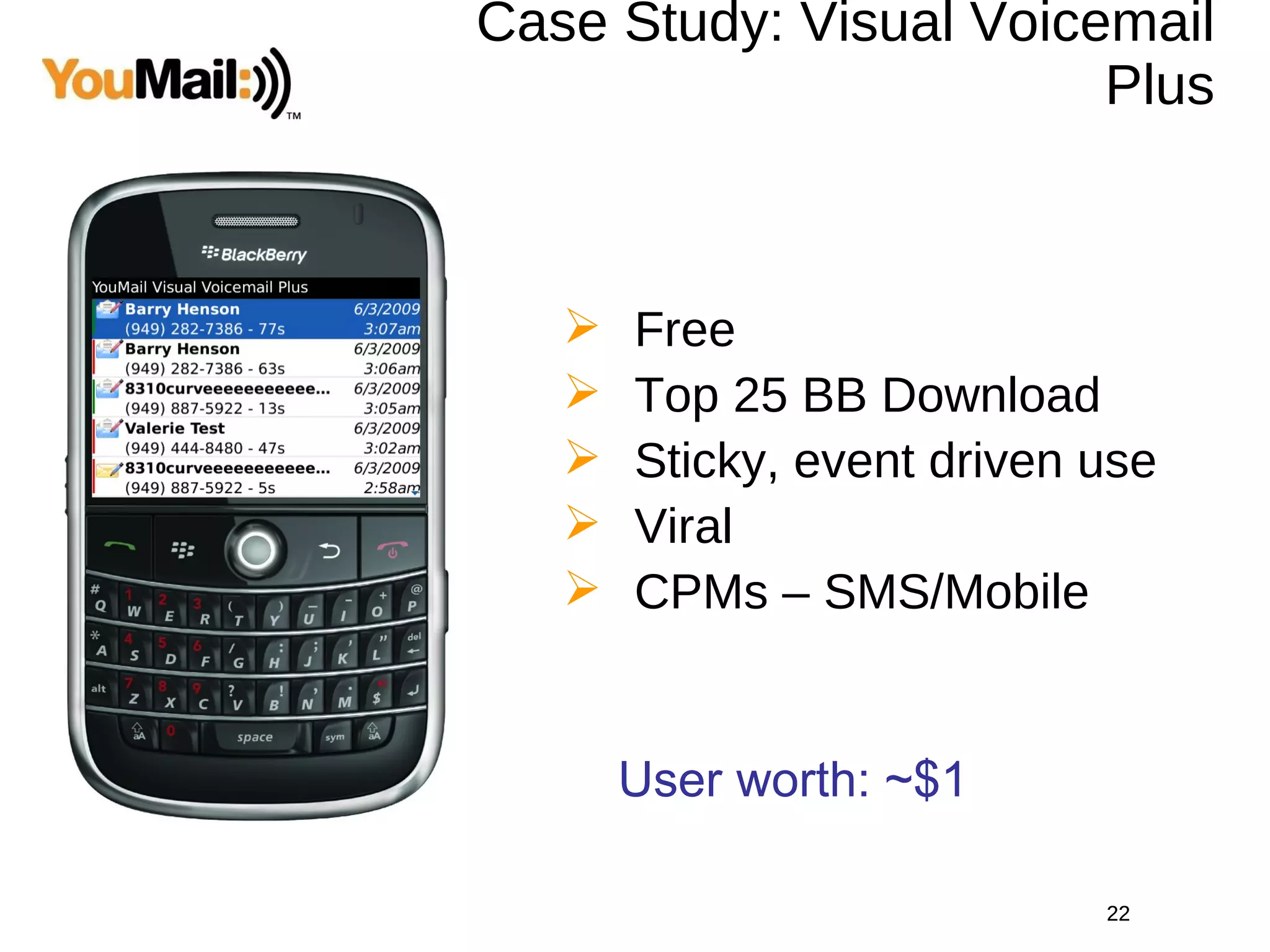 Case Study: Visual Voicemail Plus Free Top 25 BB Download  Sticky, event driven use Viral CPMs – SMS/Mobile User worth: ~$1 