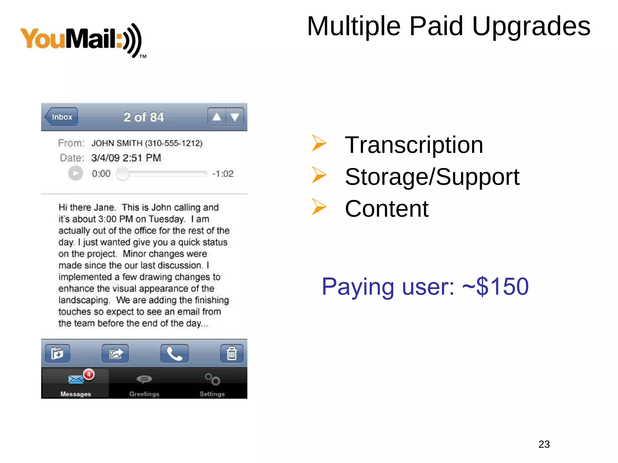 Multiple Paid Upgrades Transcription Storage/Support Content Paying user: ~$150 