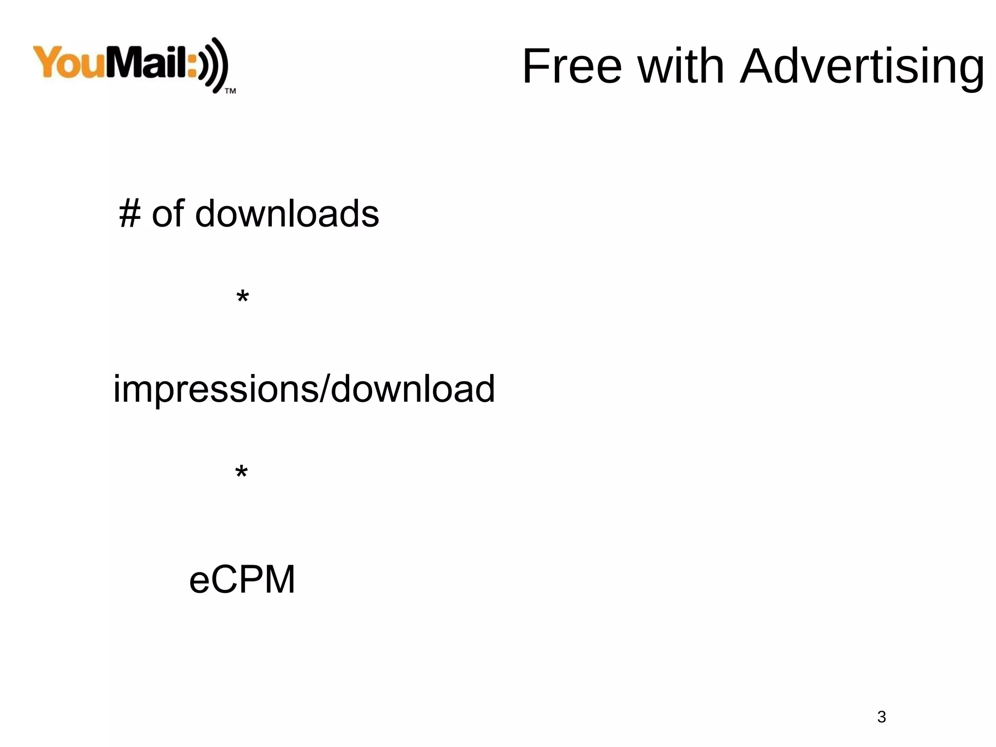 Free with Advertising # of downloads *  impressions/download eCPM * 