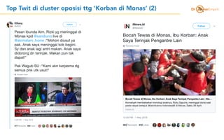 Top Twit di cluster oposisi ttg ‘Korban di Monas’ (2)
 
