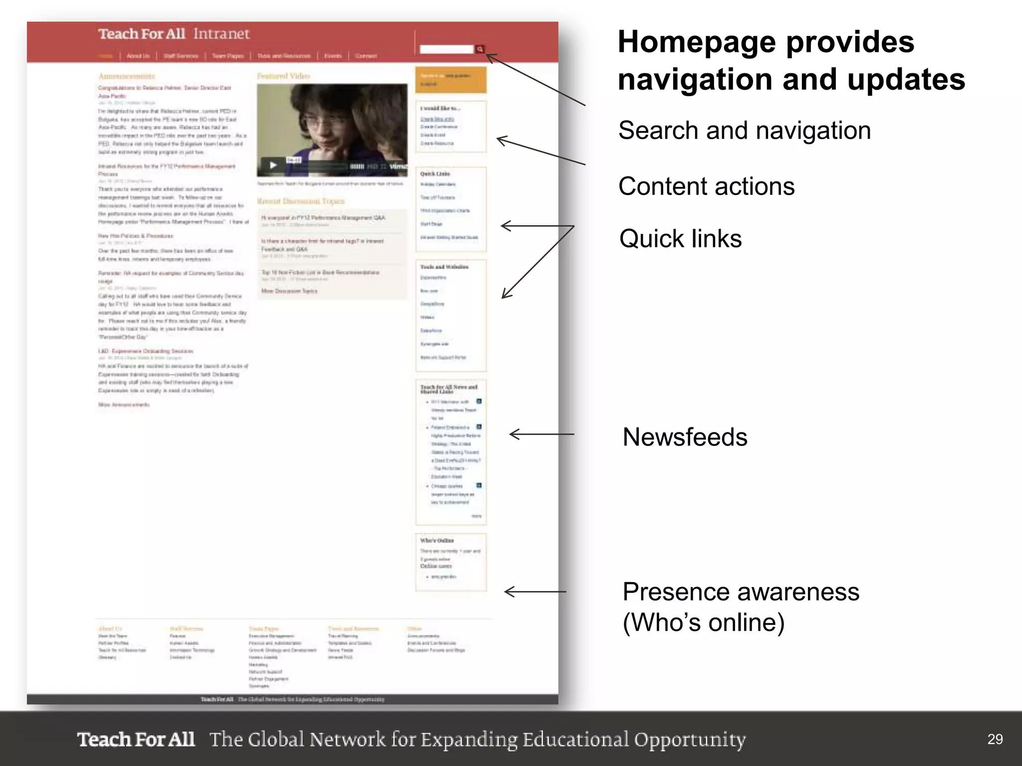 Homepage provides
navigation and updates
Search and navigation

Content actions

Quick links




Newsfeeds




Presence awareness
(Who‟s online)



                         29
 