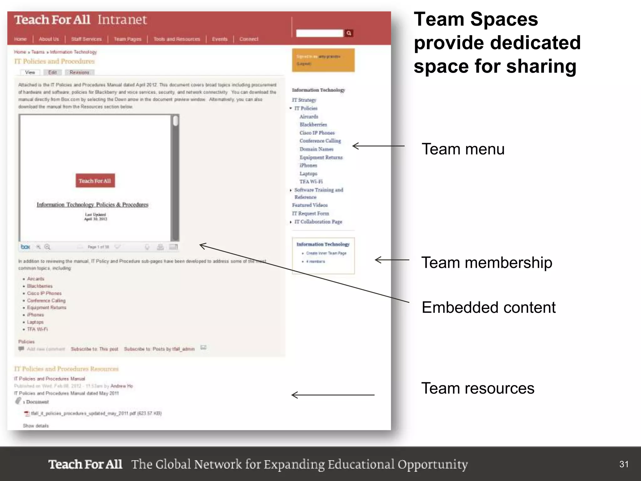 Team Spaces
provide dedicated
space for sharing



Team menu




Team membership

Embedded content




Team resources



                    31
 