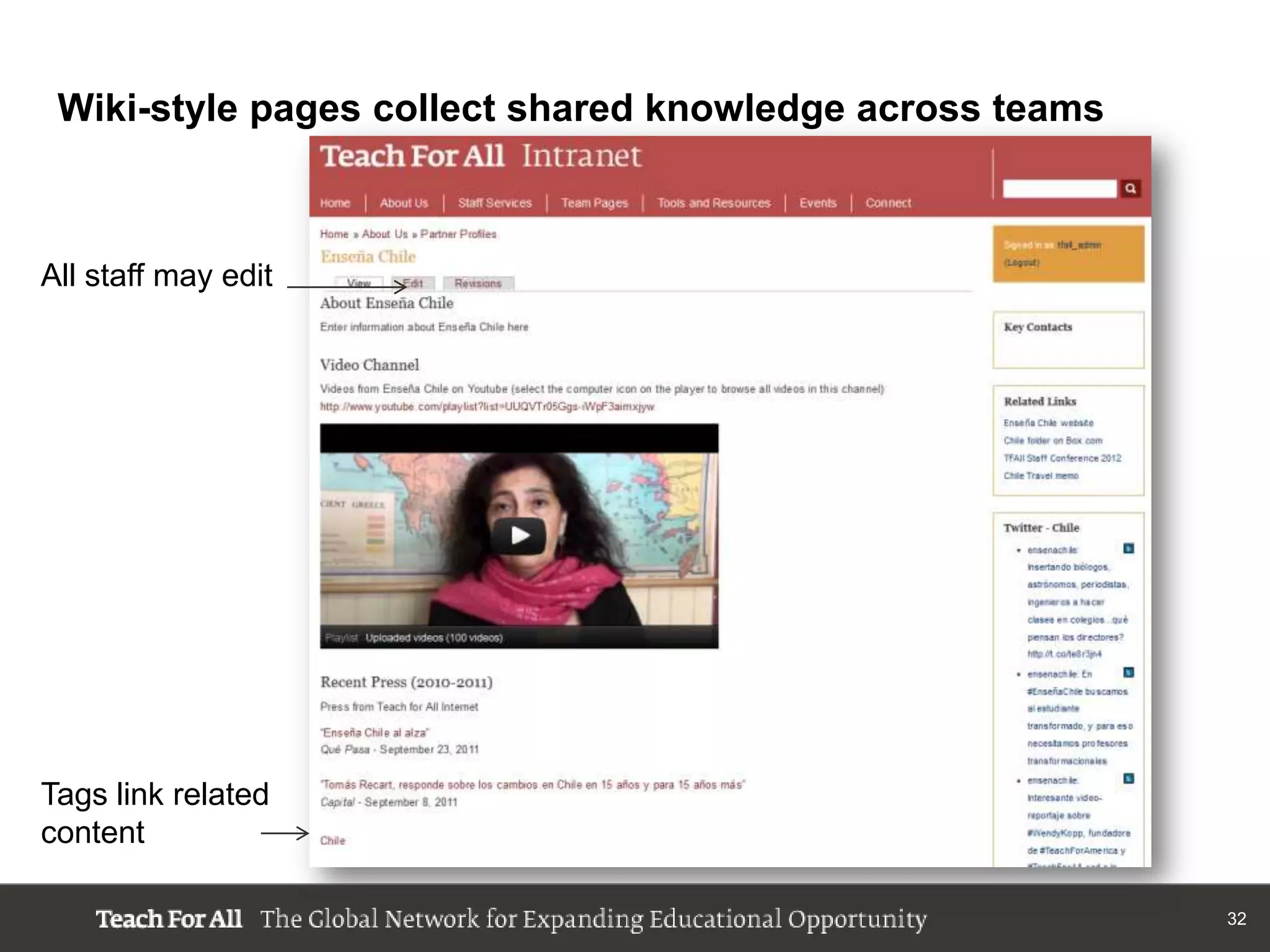 Wiki-style pages collect shared knowledge across teams



All staff may edit




Tags link related
content

                                                          32
 