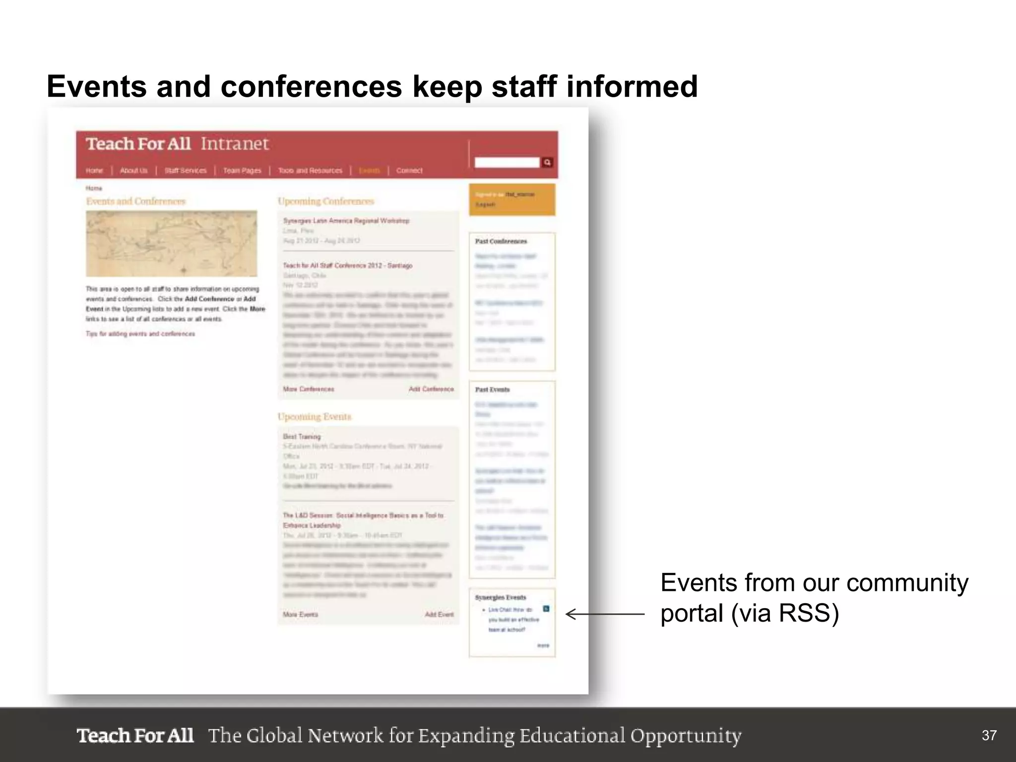 Events and conferences keep staff informed




                                       Events from our community
                                       portal (via RSS)



                                                                   37
 