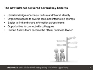 The new Intranet delivered several key benefits

•   Updated design reflects our culture and „brand‟ identity
•   Organized access to diverse tools and information sources
•   Easier to find and share information across teams
•   Opportunities to connect with colleagues
•   Human Assets team became the official Business Owner




                                                                28
 