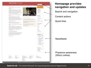 Homepage provides
navigation and updates
Search and navigation

Content actions

Quick links




Newsfeeds




Presence awareness
(Who‟s online)



                         29
 