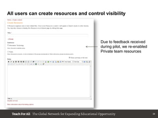 All users can create resources and control visibility




                                         Due to feedback received
                                         during pilot, we re-enabled
                                         Private team resources




                                                                       34
 