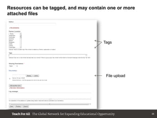 Resources can be tagged, and may contain one or more
attached files




                                       Tags




                                        File upload




                                                       35
 