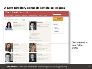 A Staff Directory connects remote colleagues




                                               Click a name to
                                               view full text
                                               profile




                                                                 38
 