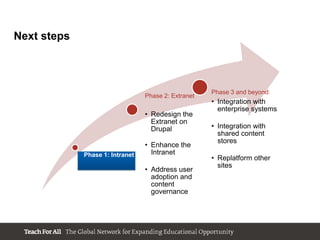 Next steps



                                                     Phase 3 and beyond:
                                 Phase 2: Extranet
                                                     • Integration with
                                                       enterprise systems
                                 • Redesign the
                                   Extranet on
                                   Drupal            • Integration with
                                                       shared content
                                                       stores
                                 • Enhance the
             Phase 1: Intranet     Intranet
                                                     • Replatform other
                                                       sites
                                 • Address user
                                   adoption and
                                   content
                                   governance
 