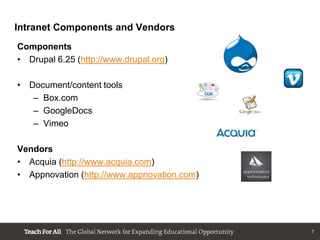 Intranet Components and Vendors
Components
• Drupal 6.25 (http://www.drupal.org)

• Document/content tools
   – Box.com
   – GoogleDocs
   – Vimeo

Vendors
• Acquia (http://www.acquia.com)
• Appnovation (http://www.appnovation.com)




                                             7
 