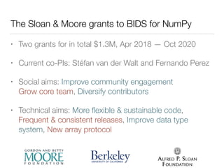 The Sloan & Moore grants to BIDS for NumPy
• Two grants for in total $1.3M, Apr 2018 — Oct 2020
• Current co-PIs: Stéfan van der Walt and Fernando Perez
• Social aims: Improve community engagement 
Grow core team, Diversify contributors
• Technical aims: More ﬂexible & sustainable code,
Frequent & consistent releases, Improve data type
system, New array protocol
 