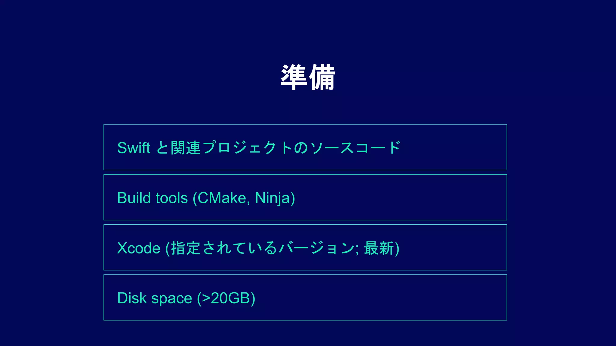 Swift と関連プロジェクトのソースコード
準備
Build tools (CMake, Ninja)
Disk space (>20GB)
Xcode (指定されているバージョン; 最新)
 