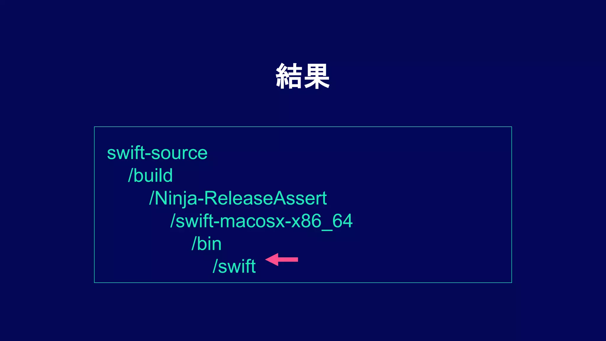 swift-source
/build
/Ninja-ReleaseAssert
/swift-macosx-x86_64
/bin
/swift
結果
 