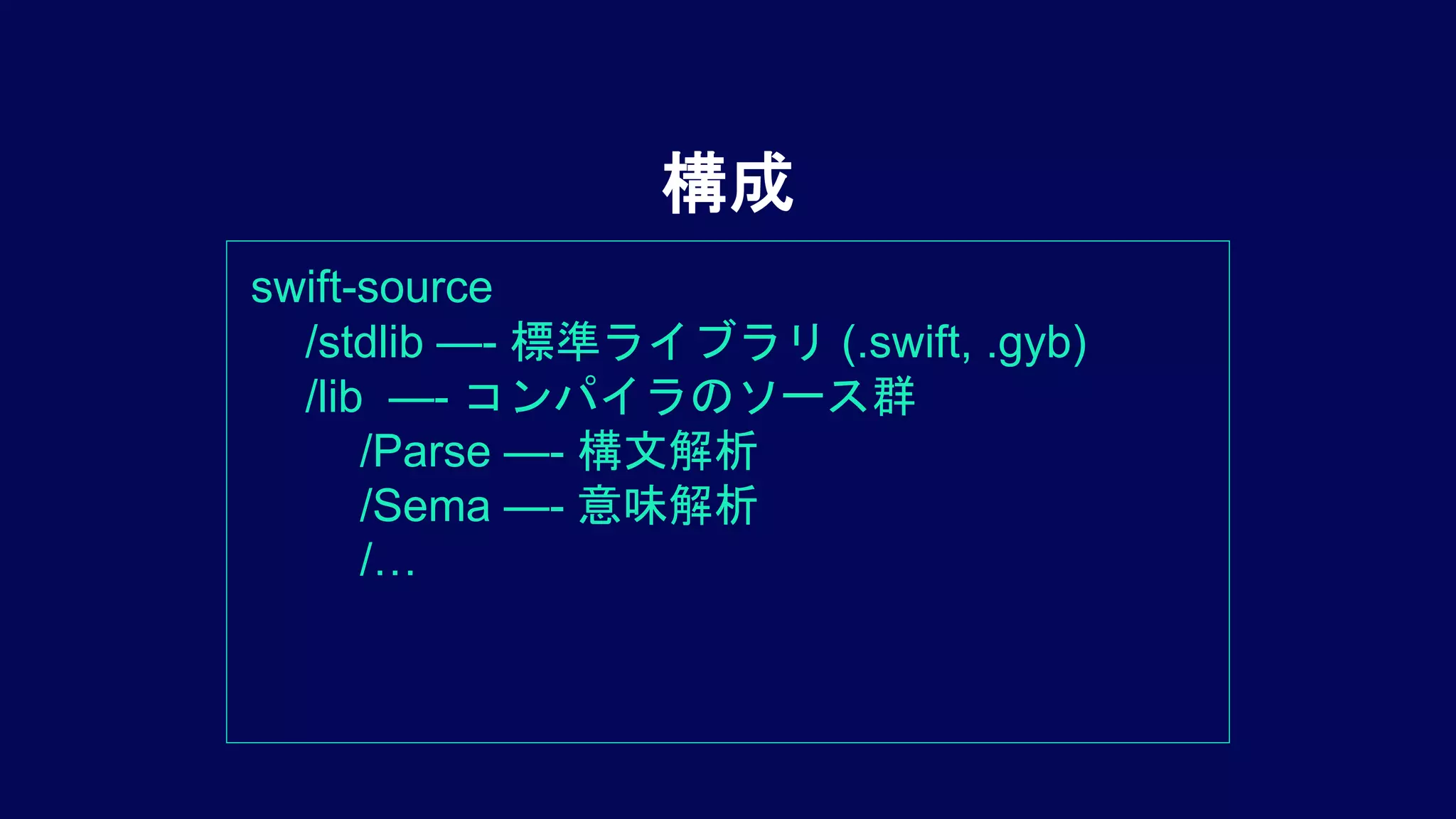 構成
swift-source
/stdlib —- 標準ライブラリ (.swift, .gyb)
/lib —- コンパイラのソース群
/Parse —- 構文解析
/Sema —- 意味解析
/…
 
