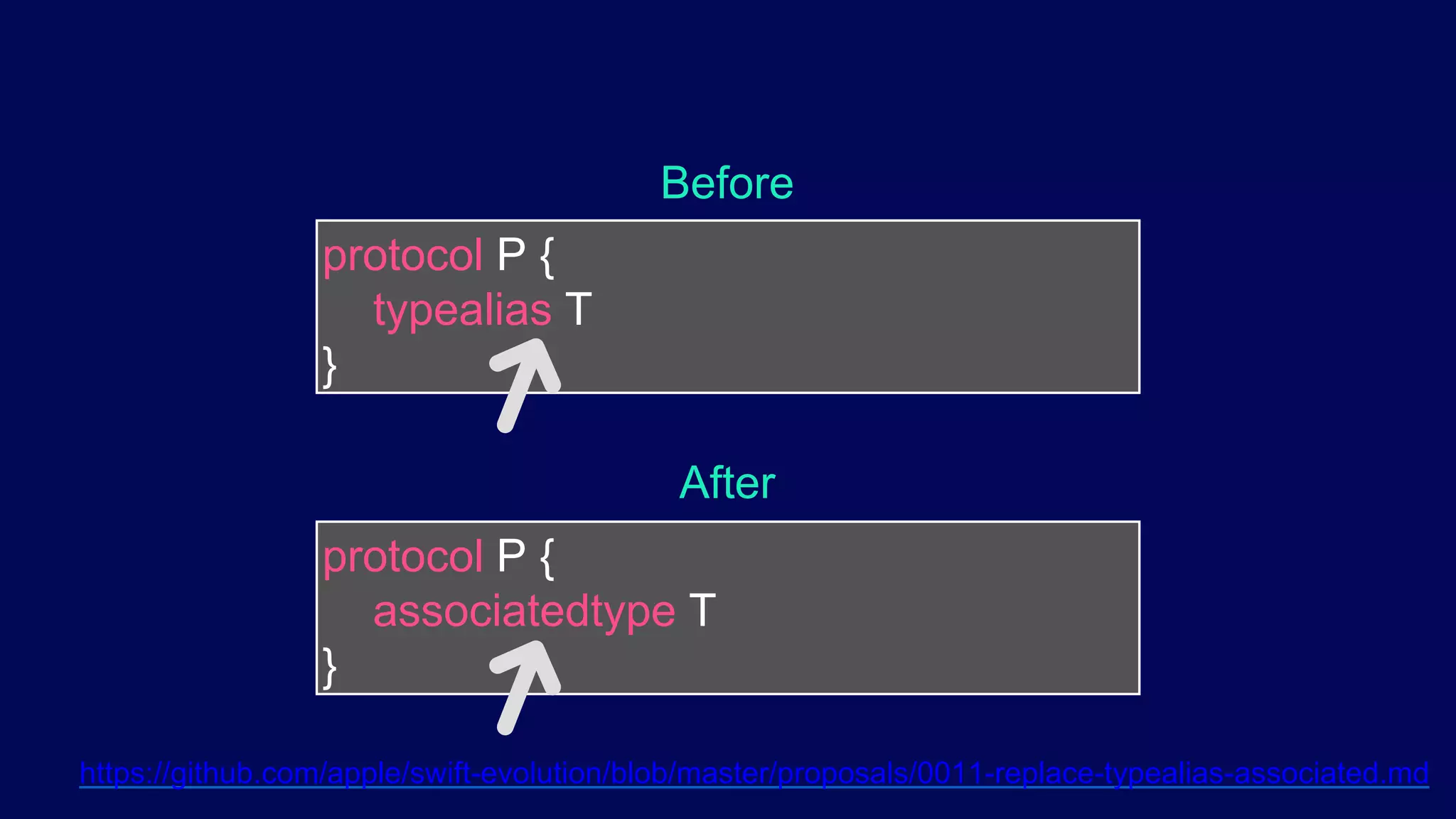 https://github.com/apple/swift-evolution/blob/master/proposals/0011-replace-typealias-associated.md
protocol P {
associatedtype T
}
Before
After
protocol P {
typealias T
}
 