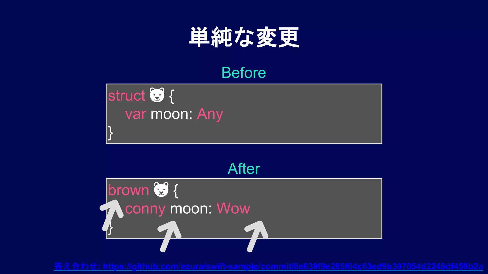 単純な変更
答え合わせ: https://github.com/ezura/swift-sample/commit/8e639f9e285f04c63ed9b307054d2246df459b2a
struct 🐻 {
var moon: Any
}
brown 🐻 {
conny moon: Wow
}
Before
After
 