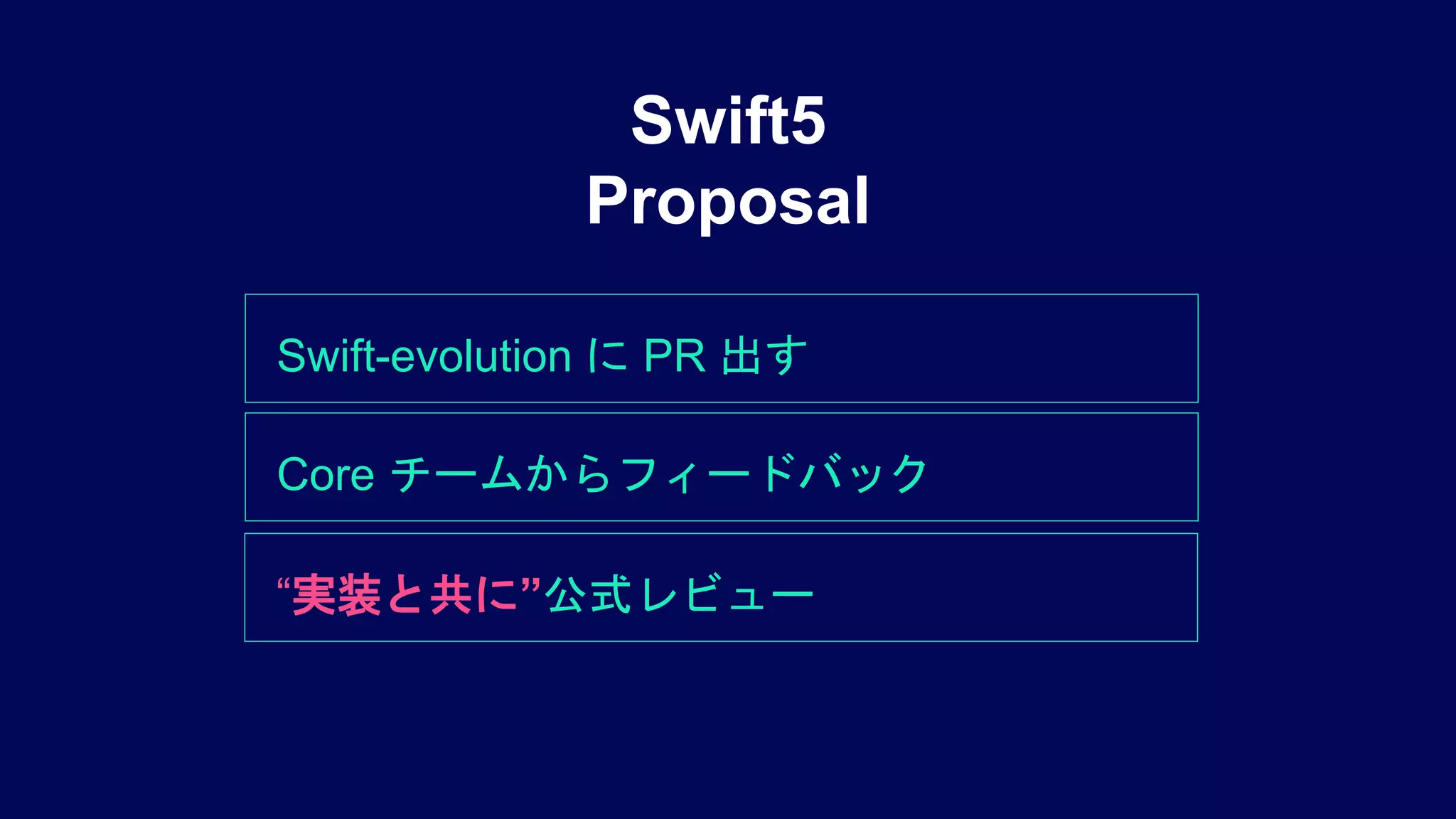 Swift5
Proposal
Swift-evolution に PR 出す
Core チームからフィードバック
“実装と共に”公式レビュー
 