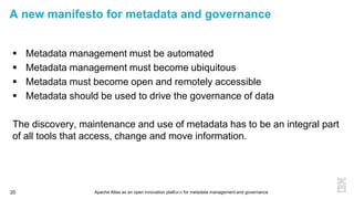 Apache Atlas as an open innovation platform for metadata management and governance20
A new manifesto for metadata and governance
 Metadata management must be automated
 Metadata management must become ubiquitous
 Metadata must become open and remotely accessible
 Metadata should be used to drive the governance of data
The discovery, maintenance and use of metadata has to be an integral part
of all tools that access, change and move information.
20
 