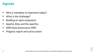 Apache Atlas as an open innovation platform for metadata management and governance3
Agenda
 Why is metadata so important today?
 What is the challenge?
 Building an open ecosystem
 Apache Atlas and the specifics
 ODPI Data Governance PMC
 Progress report and call to action
 