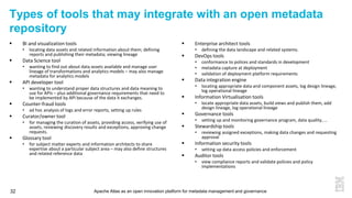 Apache Atlas as an open innovation platform for metadata management and governance32
Types of tools that may integrate with an open metadata
repository
 BI and visualization tools
• locating data assets and related information about them; defining
reports and publishing their metadata; viewing lineage
 Data Science tool
• wanting to find out about data assets available and manage user
lineage of transformations and analytics models – may also manage
metadata for analytics models
 API developer tool
• wanting to understand proper data structures and data meaning to
use for APIs – plus additional governance requirements that need to
be implemented by API because of the data it exchanges.
 Counter-fraud tools
• ad hoc analysis of logs and error reports, setting up rules
 Curator/owner tool
• for managing the curation of assets, providing access, verifying use of
assets, reviewing discovery results and exceptions, approving change
requests.
 Glossary tool
• for subject matter experts and information architects to share
expertise about a particular subject area – may also define structures
and related reference data
 Enterprise architect tools
• defining the data landscape and related systems.
 DevOps tools
• conformance to polices and standards in development
• metadata capture at deployment
• validation of deployment platform requirements
 Data integration engine
• locating appropriate data and component assets, log design lineage,
log operational lineage
 Information Virtualisation tools
• locate appropriate data assets, build views and publish them, add
design lineage, log operational lineage
 Governance tools
• setting up and monitoring governance program, data quality, …
 Stewardship tools
• reviewing assigned exceptions, making data changes and requesting
approval
 Information security tools
• setting up data access policies and enforcement
 Auditor tools
• view compliance reports and validate policies and policy
implementations
 