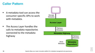 Apache Atlas as an open innovation platform for metadata management and governance38
Caller Pattern
 A metadata tool can access the
consumer-specific APIs to work
with metadata.
 The Access Layer handles the
calls to metadata repositories
connected to the metadata
highway
 