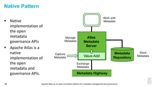 Apache Atlas as an open innovation platform for metadata management and governance39
Native Pattern
 Native
implementation of
the open
metadata
governance APIs
 Apache Atlas is a
native
implementation of
the open
metadata and
governance APIs.
 