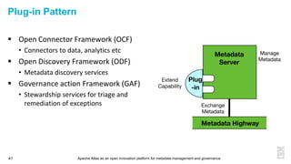 Apache Atlas as an open innovation platform for metadata management and governance41
Plug-in Pattern
 Open Connector Framework (OCF)
• Connectors to data, analytics etc
 Open Discovery Framework (ODF)
• Metadata discovery services
 Governance action Framework (GAF)
• Stewardship services for triage and
remediation of exceptions
 