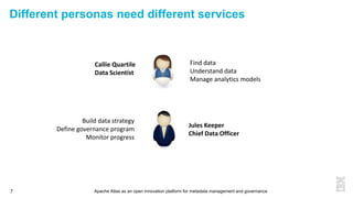Apache Atlas as an open innovation platform for metadata management and governance7
Different personas need different services
Callie Quartile
Data Scientist
Jules Keeper
Chief Data Officer
Find data
Understand data
Manage analytics models
Build data strategy
Define governance program
Monitor progress
 
