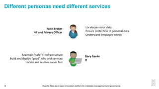 Apache Atlas as an open innovation platform for metadata management and governance8
Different personas need different services
Faith Broker
HR and Privacy Officer
Gary Geeke
IT
Locate personal data
Ensure protection of personal data
Understand employee needs
Maintain “safe” IT Infrastructure
Build and deploy “good” APIs and services
Locate and resolve issues fast
 