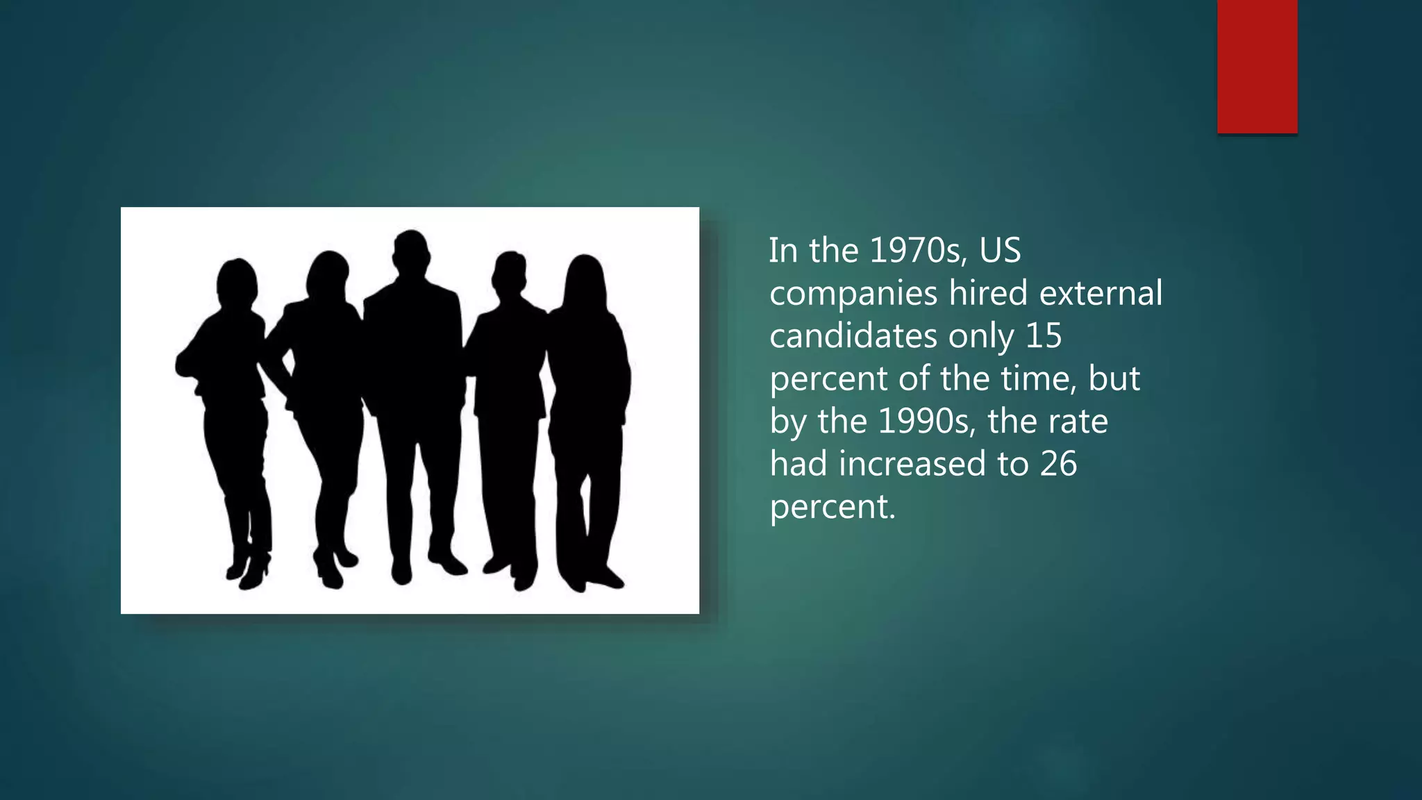 In the 1970s, US
companies hired external
candidates only 15
percent of the time, but
by the 1990s, the rate
had increased to 26
percent.