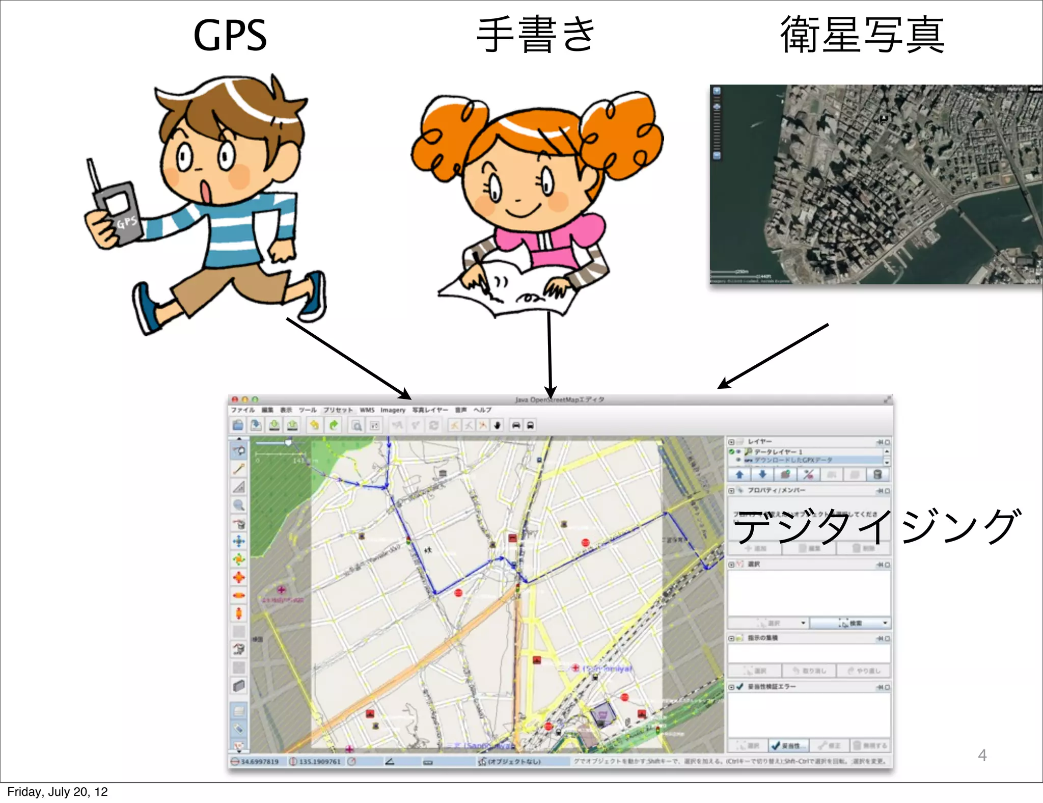 GPS   手書き    衛星写真




                                  デジタイジング




                                          4

Friday, July 20, 12
 
