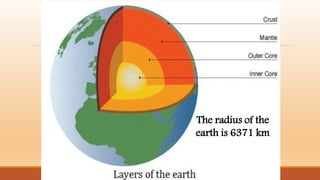 The radius of the
earth is 6371 km
 