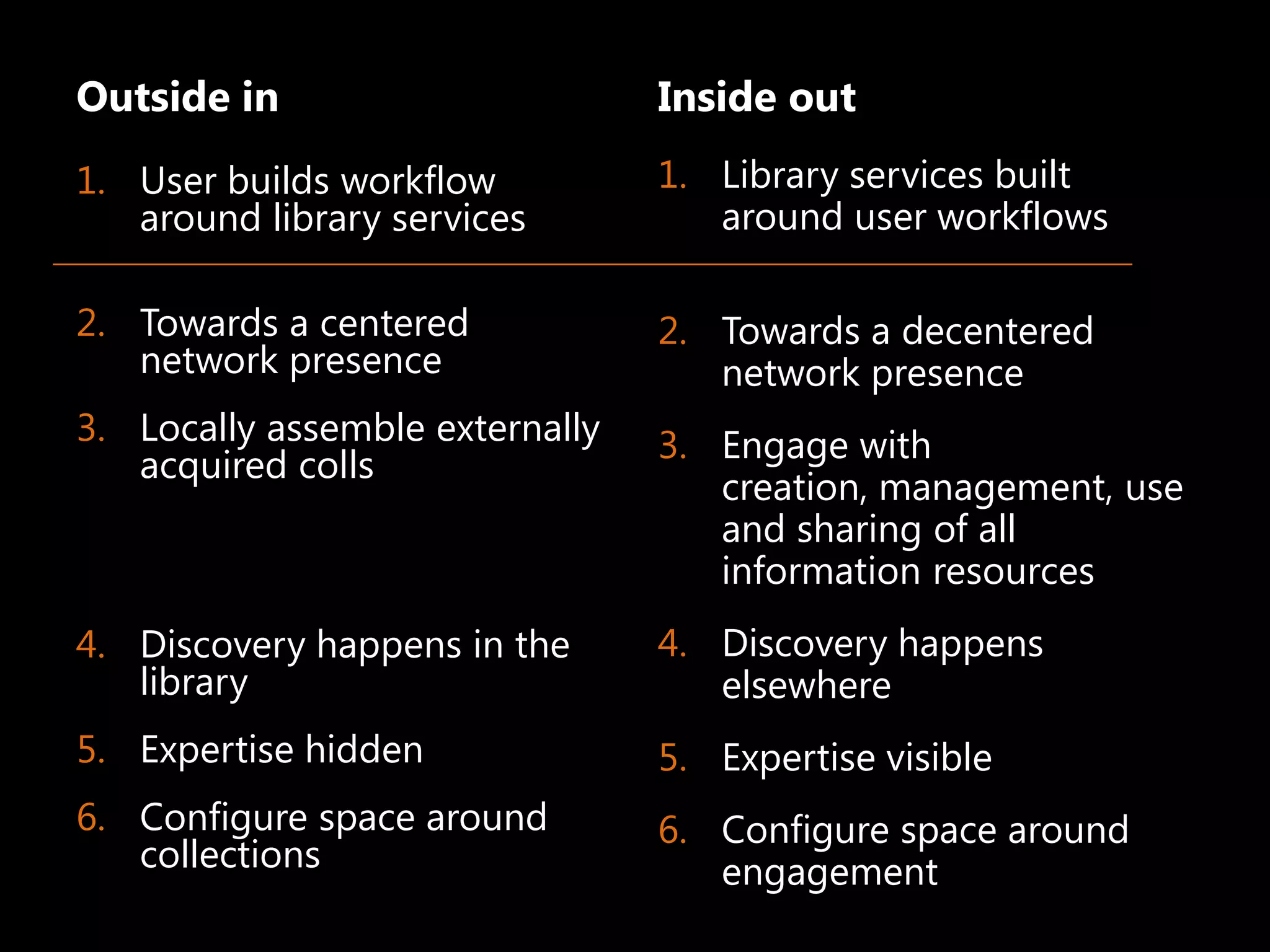 Outside in                       Inside out
1. User builds workflow          1. Library services built
   around library services          around user workflows

2. Towards a centered            2. Towards a decentered
   network presence                 network presence
3. Locally assemble externally   3. Engage with
   acquired colls
                                    creation, management, use
                                    and sharing of all
                                    information resources
4. Discovery happens in the      4. Discovery happens
   library                          elsewhere
5. Expertise hidden              5. Expertise visible
6. Configure space around        6. Configure space around
   collections                      engagement
 