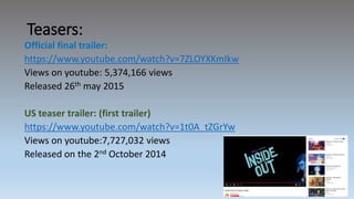 Teasers:
Official final trailer:
https://www.youtube.com/watch?v=7ZLOYXKmIkw
Views on youtube: 5,374,166 views
Released 26th may 2015
US teaser trailer: (first trailer)
https://www.youtube.com/watch?v=1t0A_tZGrYw
Views on youtube:7,727,032 views
Released on the 2nd October 2014
 