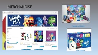 MERCHANDISE
Happy meal toys
Board game
 