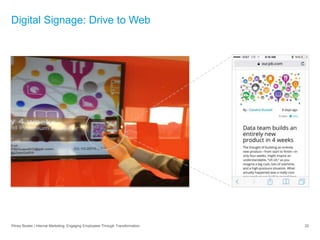 Digital Signage: Drive to Web
Pitney Bowes | Internal Marketing: Engaging Employees Through Transformation 22
 