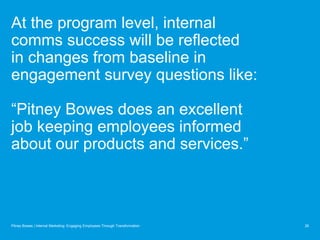 At the program level, internal
comms success will be reflected
in changes from baseline in
engagement survey questions like:
“Pitney Bowes does an excellent
job keeping employees informed
about our products and services.”
Pitney Bowes | Internal Marketing: Engaging Employees Through Transformation 26
 