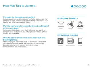 How We Talk to Joanne
Pitney Bowes | Internal Marketing: Engaging Employees Through Transformation 8
Increase the transparency quotient.
Knowledge workers tend to be closer to what is happening in the
company at-large, but they want confirmation of what they’ve been
hearing and to be acknowledged quickly.
Provide new ways to connect with and understand
other employees.
Corporate employees are more likely to browse and search for
company news on their own, but will only do so if there’s optimal
content and experience.
Utilize external news sources to add value and
build legitimacy.
These employees are more likely to be information junkies and
discover what external people are saying about the company.
Leverage external news sources to make corporate
communications feel more trusted.
KEY INTERNAL CHANNELS
KEY EXTERNAL CHANNELS
email intranet manager
LinkedIn web/magazines mobile
 