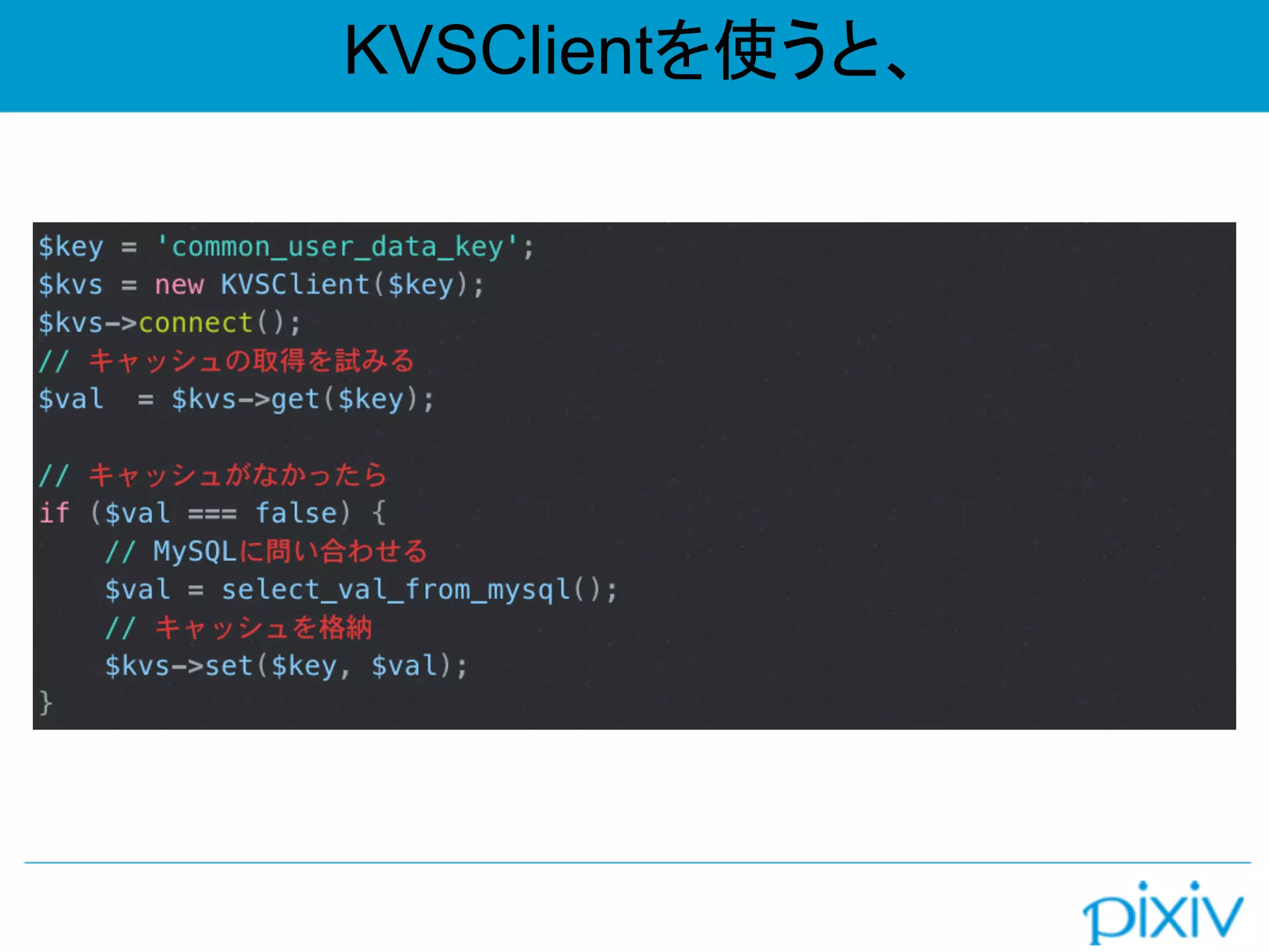 KVSClientを使うと、
 