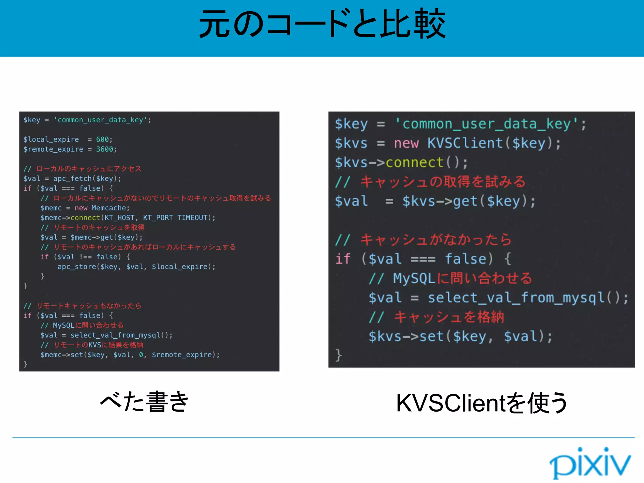 元のコードと比較
べた書き KVSClientを使う
 