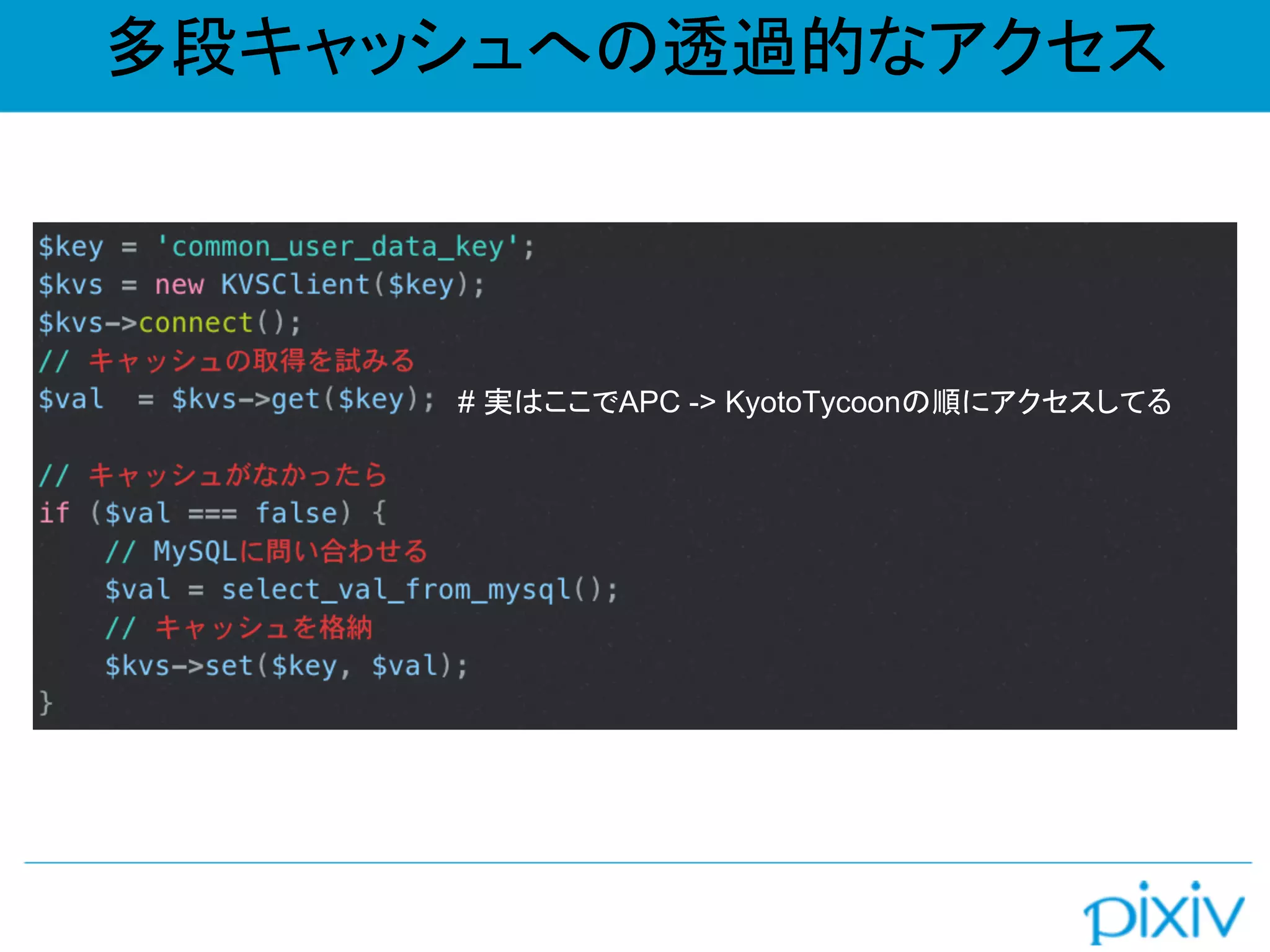 多段キャッシュへの透過的なアクセス
# 実はここでAPC -> KyotoTycoonの順にアクセスしてる
 