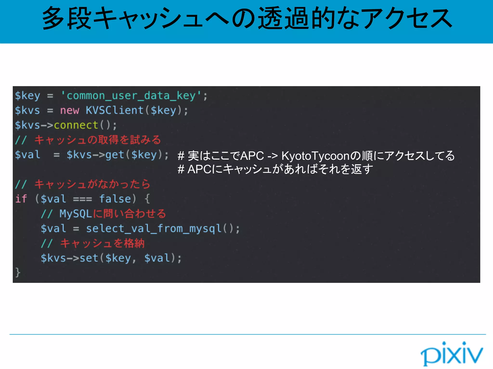 多段キャッシュへの透過的なアクセス
# 実はここでAPC -> KyotoTycoonの順にアクセスしてる
# APCにキャッシュがあればそれを返す
 