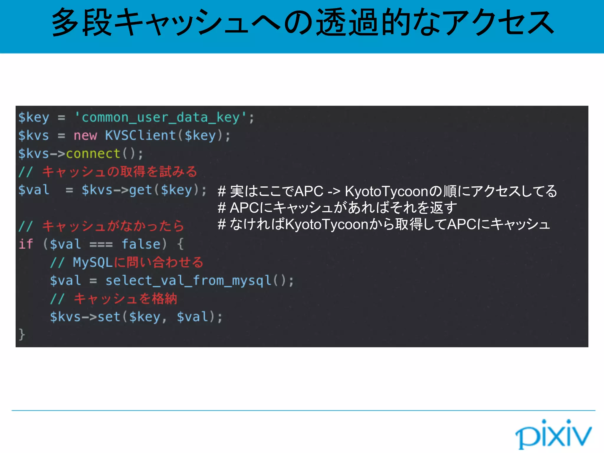 多段キャッシュへの透過的なアクセス
# 実はここでAPC -> KyotoTycoonの順にアクセスしてる
# APCにキャッシュがあればそれを返す
# なければKyotoTycoonから取得してAPCにキャッシュ
 