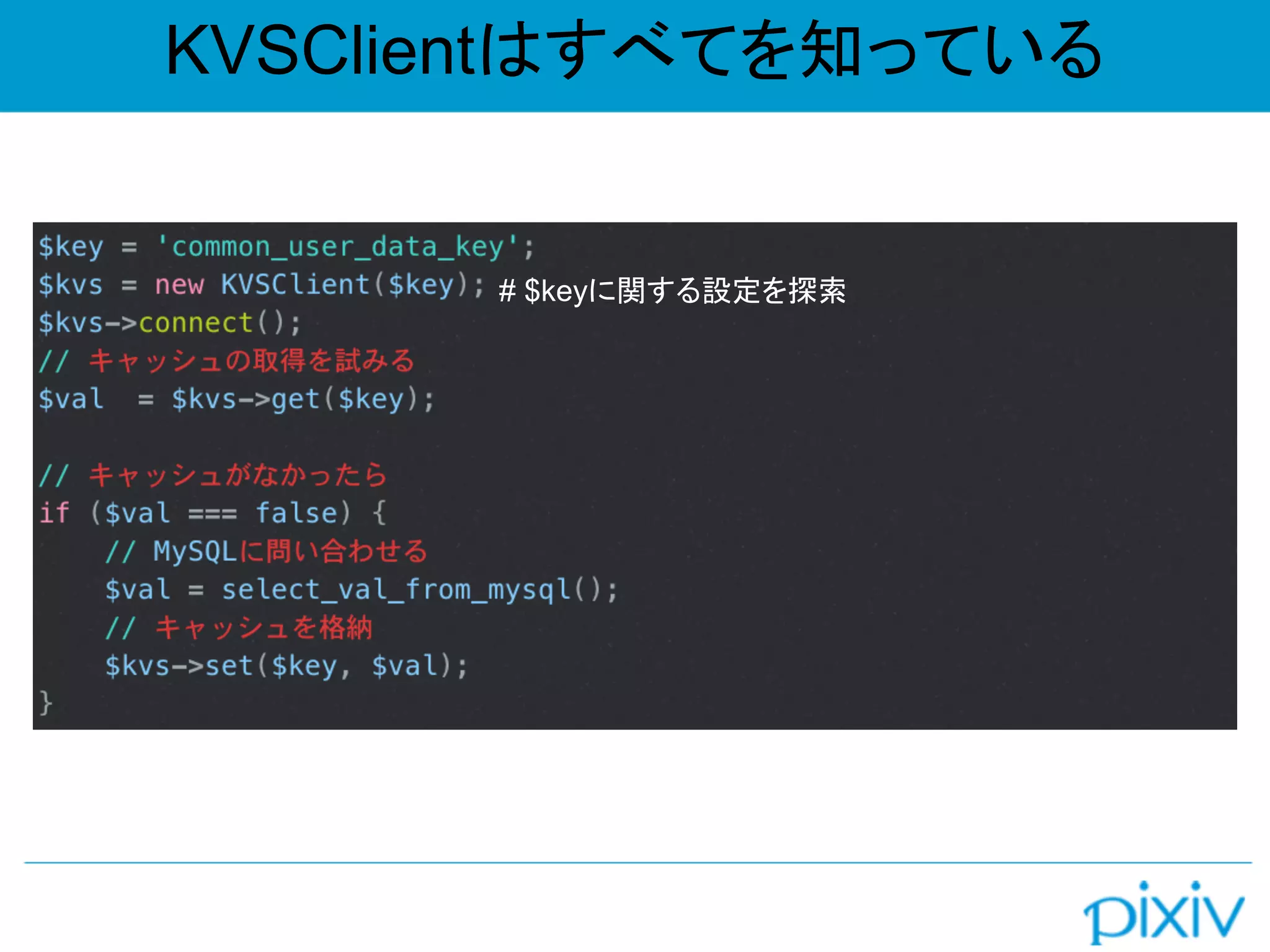 KVSClientはすべてを知っている
# $keyに関する設定を探索
 
