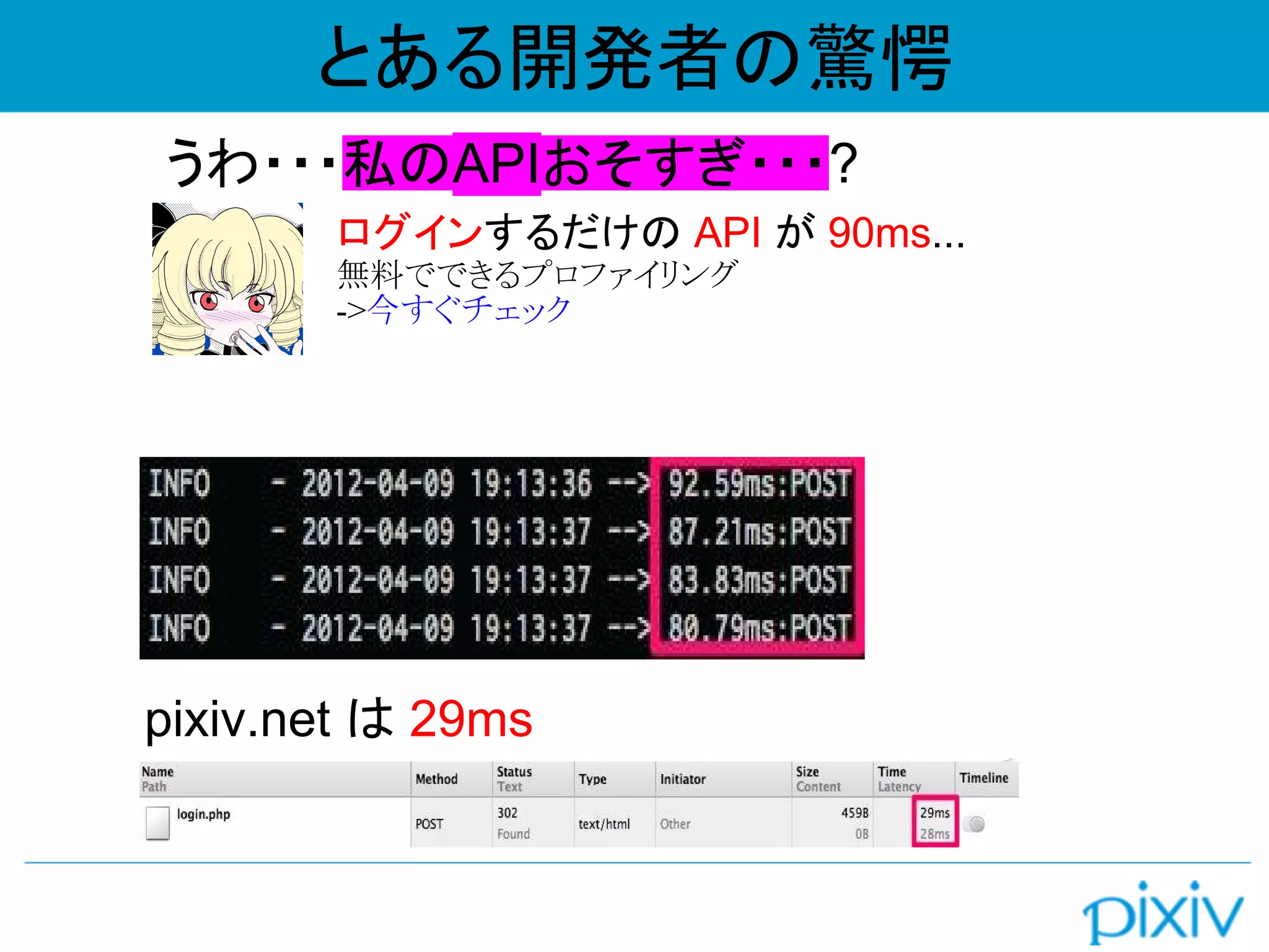 うわ・・・私のAPIおそすぎ・・・?
pixiv.net は 29ms
ログインするだけの API が 90ms...
無料でできるプロファイリング
->今すぐチェック
とある開発者の驚愕
 