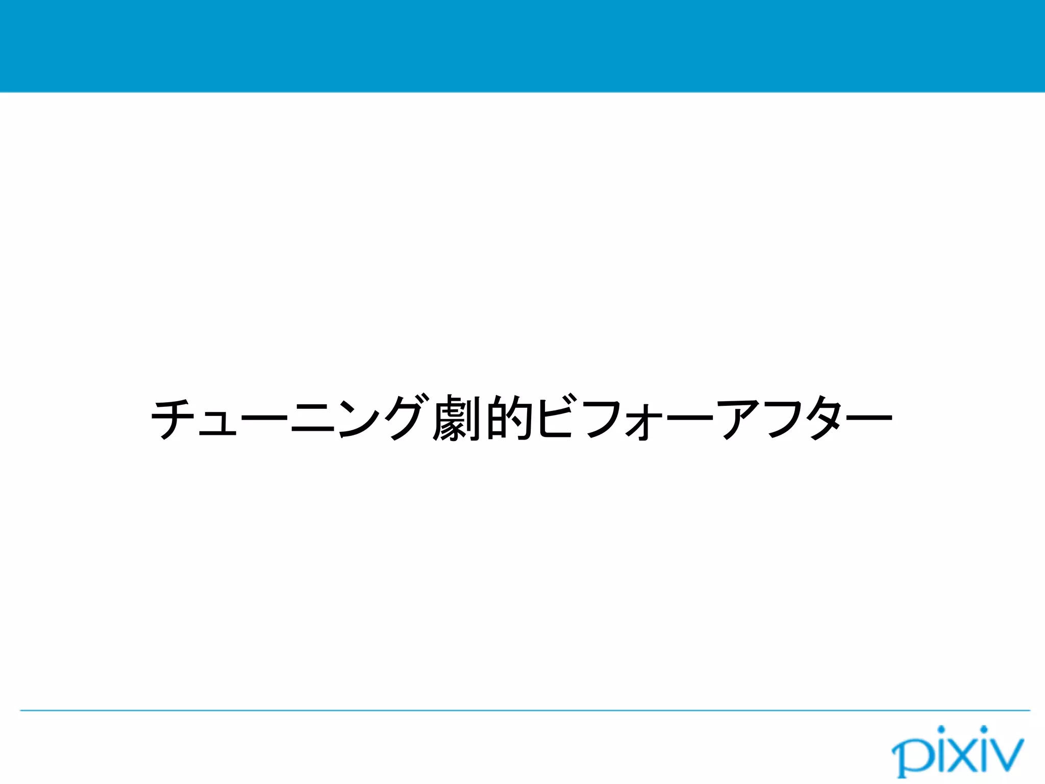 チューニング劇的ビフォーアフター
 