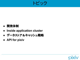 ȥԥå
 _k
 Inside application cluster
 ǩ`ȥå
 API for pixiv
 